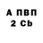 Amphetamine VHQ Roman Basarab